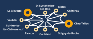 Logo Réseau bibs