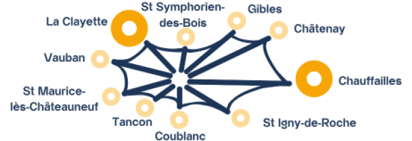 logo reseau des Bibs