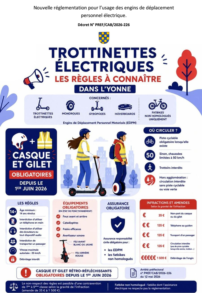 Règlementation usage engins électriques