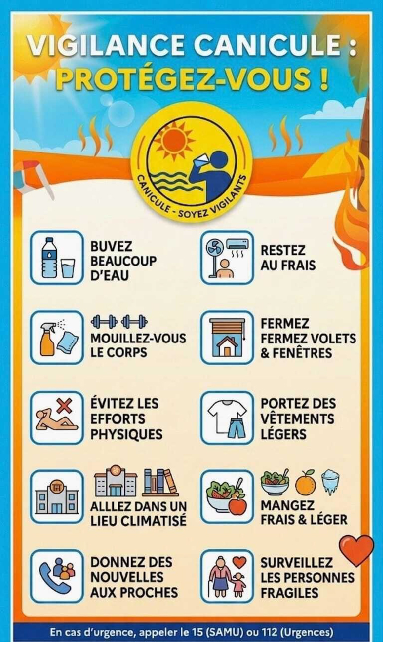 Vigilance canicule, protégez vous !